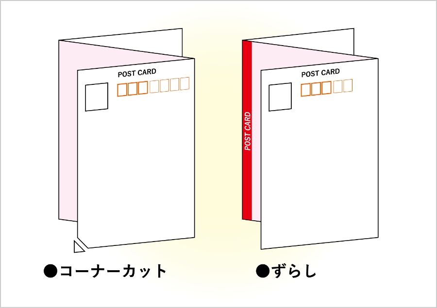 Z型 圧着ハガキ