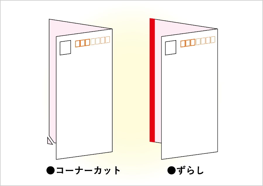 V型 長3仕上げ 圧着DM