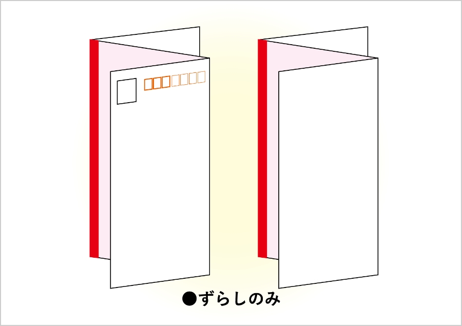 Z型 長3仕上げ 圧着DM