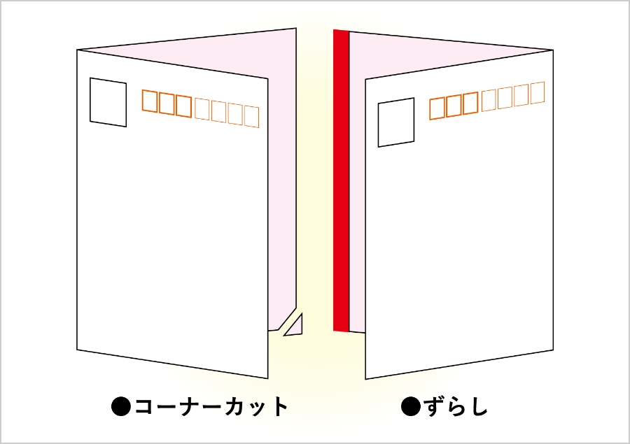■ L型 圧着ハガキ 往復はがきタイプ