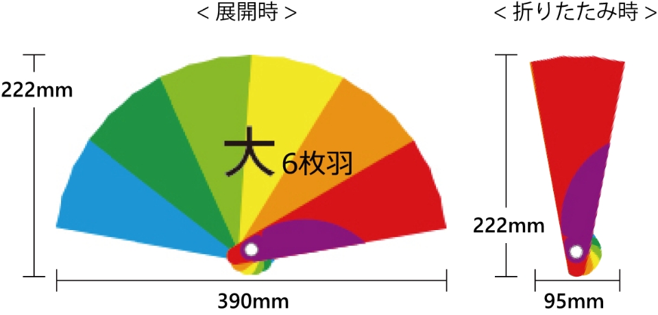 エコ紙扇子
